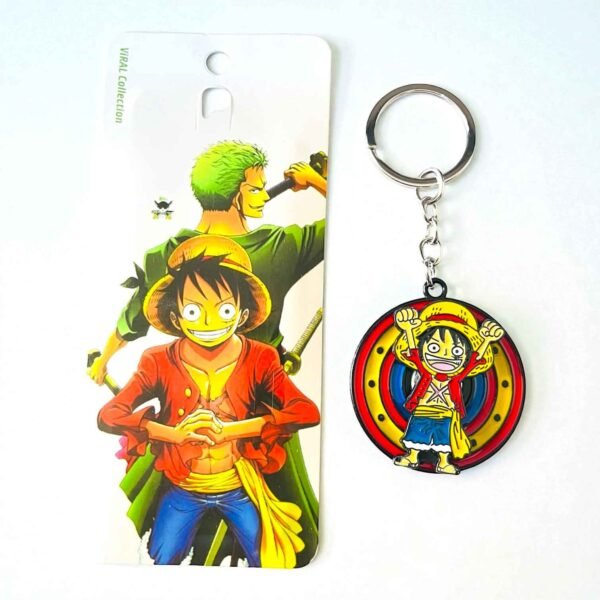 Revolving Keychain