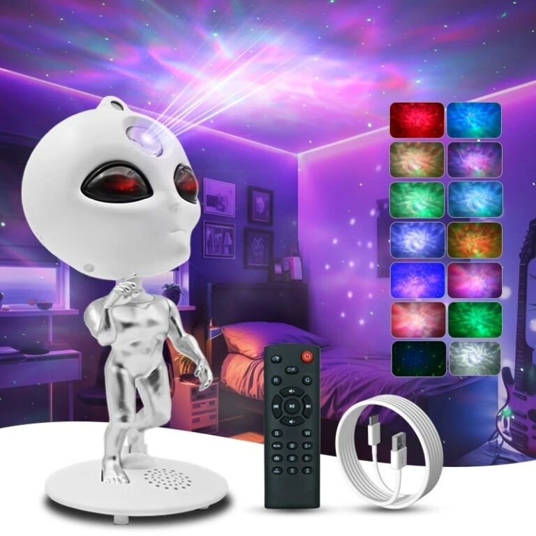 Wholesale Projector Lamp
