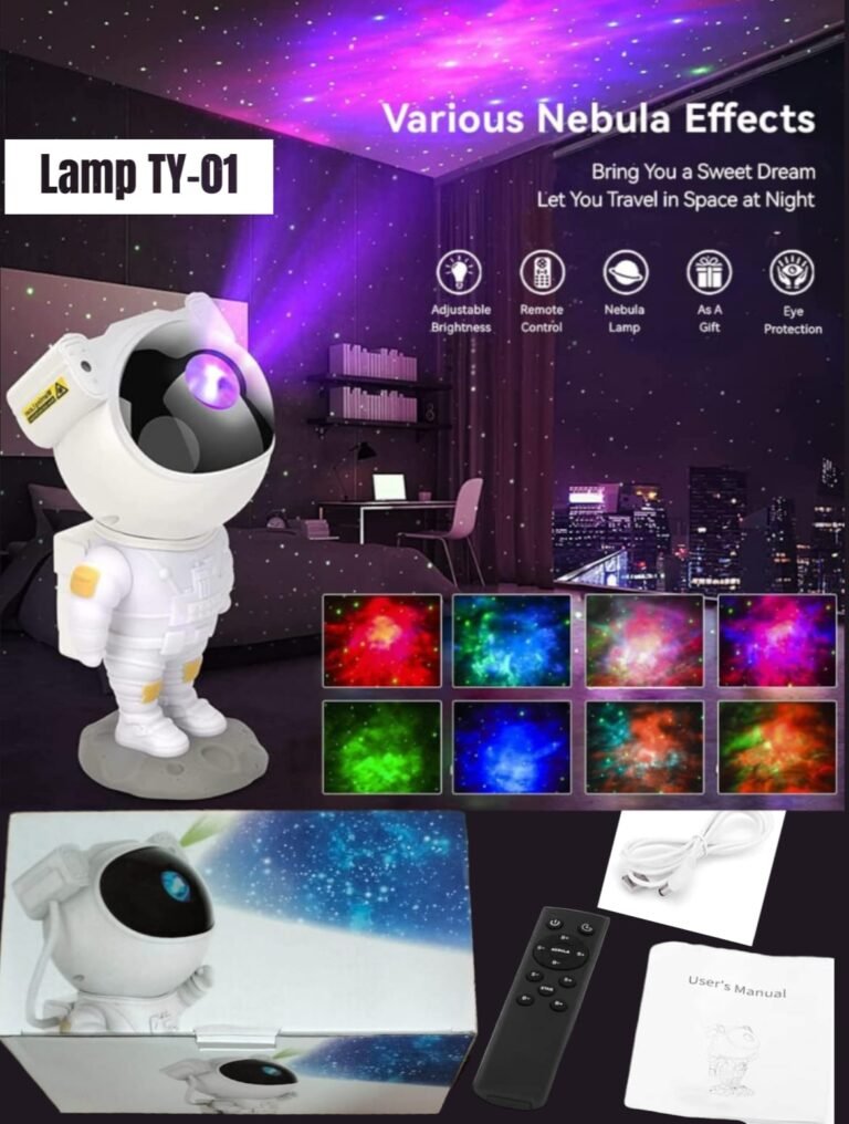 Wholesale Projector Lamp