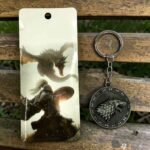 Wholesale Revolving Keychain | Revolving Keychain | Keychain